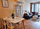 ให้เช่า คอนโด คิว ชิดลม-เพชรบุรี 63 ตรม. รถไฟฟ้า BTS ชิดลม