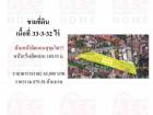 ขายที่ดินติดถนนสุขุมวิท77  