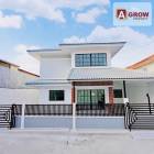 หมู่บ้านเอกกวิน เลียบคลองสอง บ้านสวย รีโนเวทใหม่ ตกแต่งครบ พร้อมอ